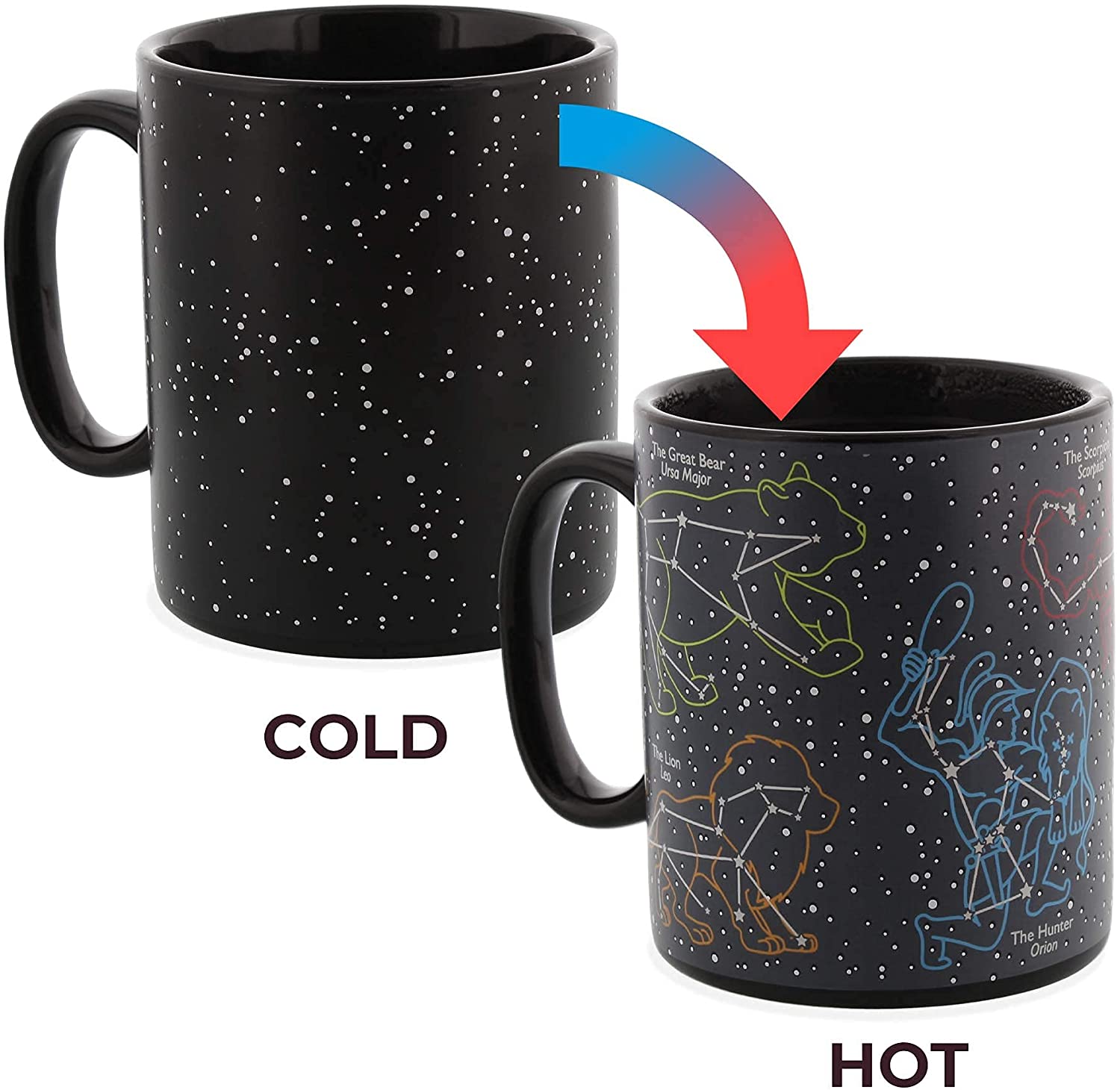 Ginger Fox Constellation Heat Changing Mug | GiftsHandpicked
